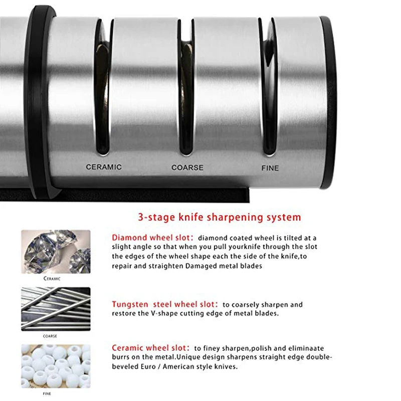 Knife Sharpener6