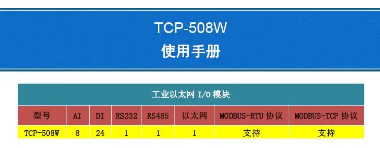 24DI переключатель вход 8AI аналогового сбора Ethernet IO модуль RS485 232 plc расширение