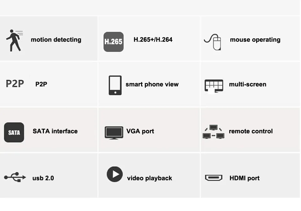 Heanworld 32 канала NVR 25CH 5MP 32CH 1080P Onvif H.265 HDMI Высокое разрешение Full HD 32CH Сетевой Видео Регистраторы поддержка 2HDD