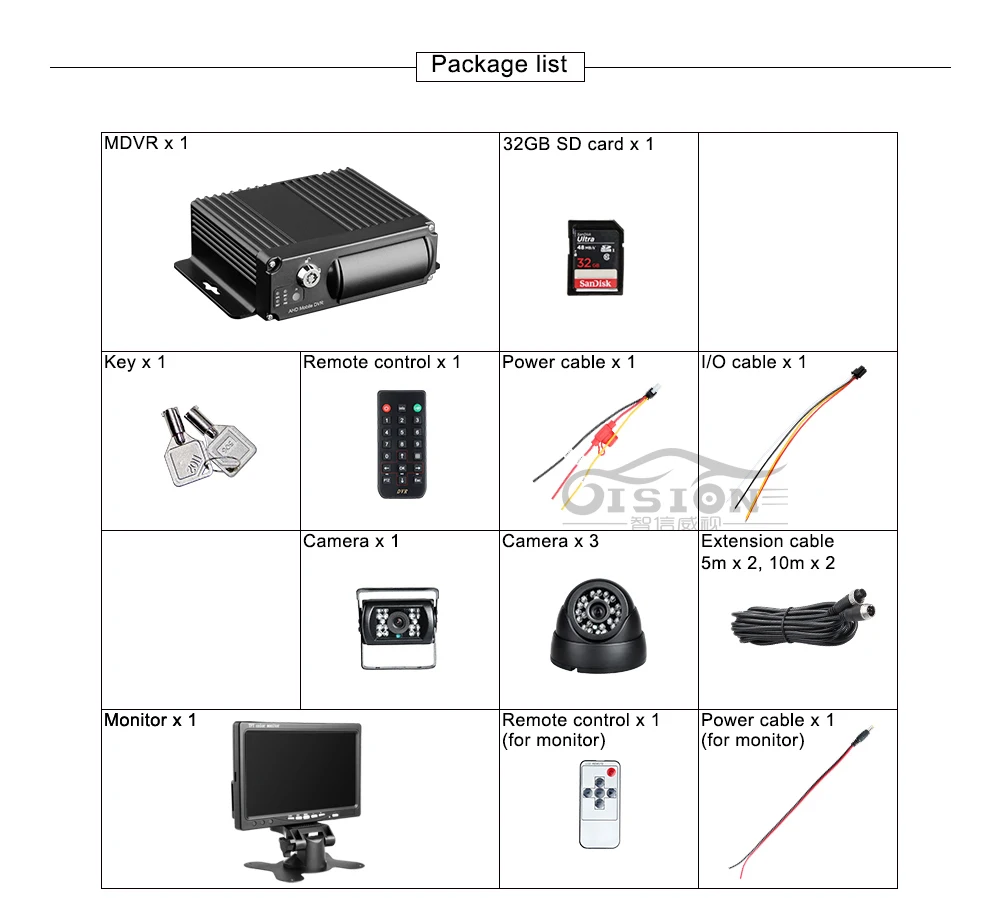 Крытый/Открытый 2.0MP AHD камера Автомобильный видеорегистратор Мини 4CH Мобильный Dvr комплекты+ 7 дюймов Автомобильный монитор+ 32 г sd-карта для автобуса грузовика такси