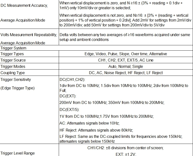 DSO5102P.3