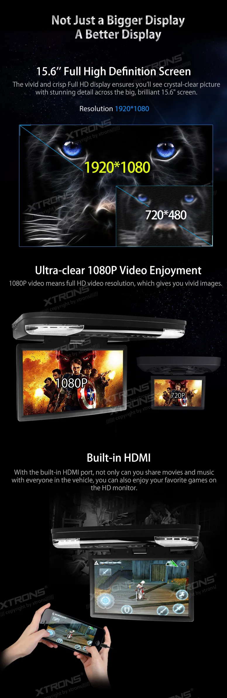 XTRONS накладные мониторы 15," HD 1080P Автомобильный держатель на крышу флип вниз dvd-плеер видео со светодиодный подсветкой HDMI порт FM+ 2 ИК наушники