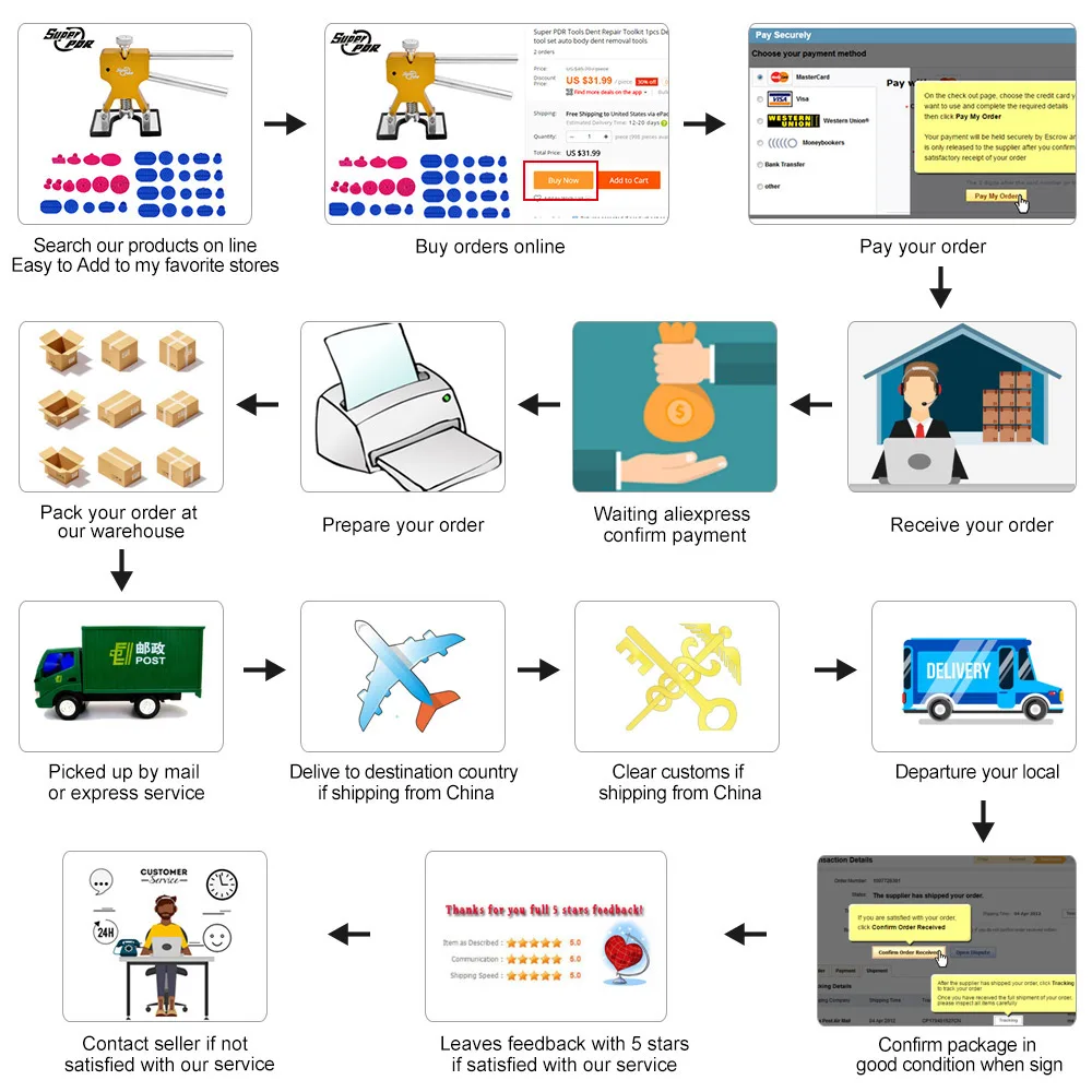PDR dent repair tool sets 4