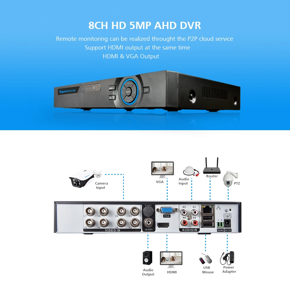 8CH-DVR-