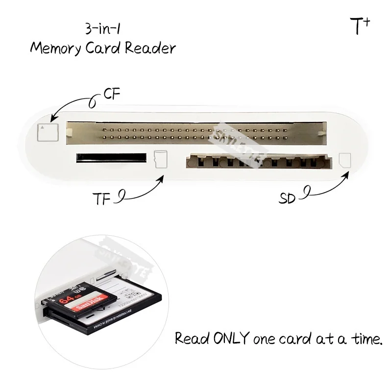 Type C CF TF SD Card Reader Digital Camera Kit Compatible Needn t APP All In 3