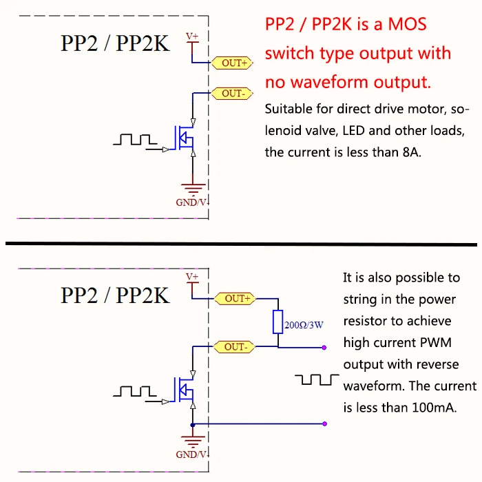 ZK-PP2K PWM DC 3,3~ 30V 12V 24V регулятор скорости двигателя 8A 150W регулируемый светодиодный регулятор частоты импульса