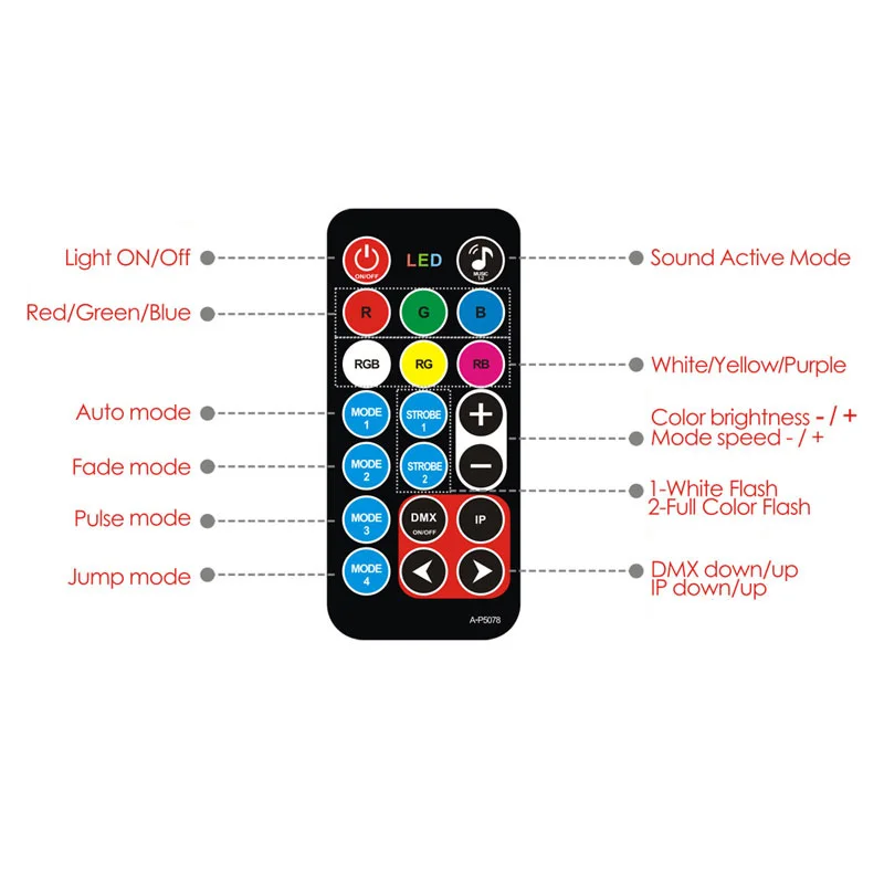 RGBW Led Par Дискотека звуковые огни DMX сценическое DJ освещение стробоскопы