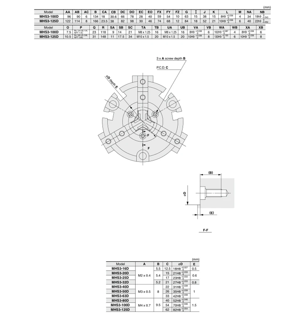 MHS3 16D 20D 25D 32D 40D 50D SMC Размер 63D 80D 100D 125D параллельно Стиль воздуха вышлите ваш заказ прямо к этому поставщику 3 пальца двойного действия вращающийся цилиндр