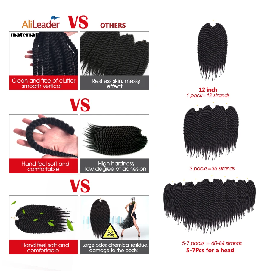AliLeader 12 &quot18&quot 22 &quotпредварительно закрученные вязаные косички для черных женщин