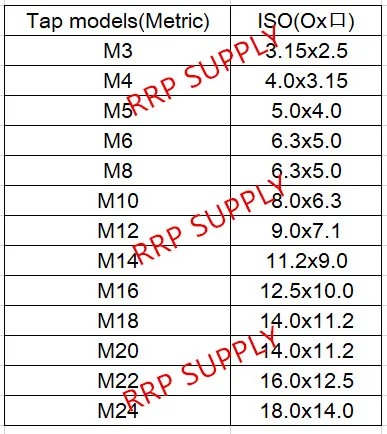 ISO STANDARD OF TAPPING COLLET
