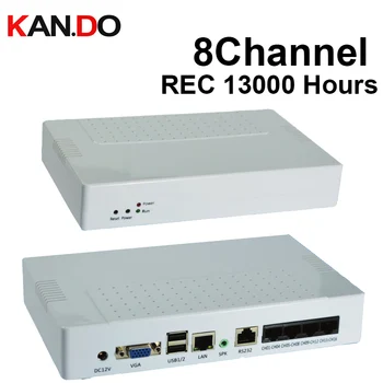 Free of PC DDR 2GB 64GB SSD 8ch USB telephone recorder IP remote function company use USB telephone monitor emboded phone logger Free of PC DDR 2GB 64GB SSD 8ch USB telephone recorder IP remote function company use USB telephone monitor emboded phone logger
