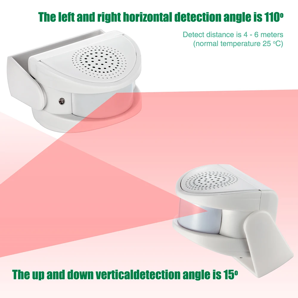 32 Songs Wireless Guest Welcome Chime Alarm Door Bell PIR Motion Sensor for Shop