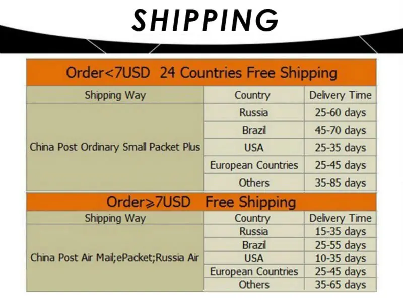 SHIPPING