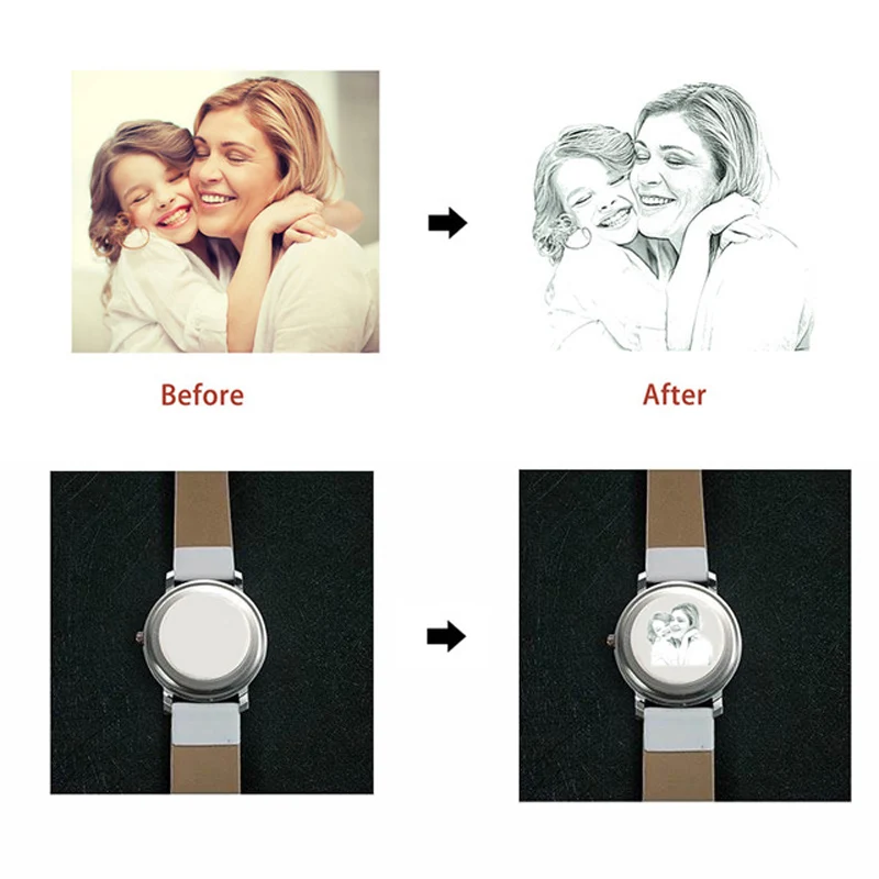 

Printing Design Customize Customers Photos Logo Add on Back of watches Watch Customization Print OEM For Quartz Watches 2018