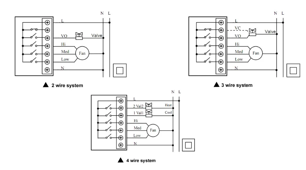 4p-200-240v