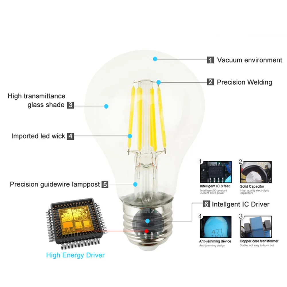 TSLEEN Винтаж COB E27 светодиодный светильник Edison лампада светодиодный лампы 110V 220V G45 A60 ST64 нити светильник 4 Вт 8 Вт 12 Вт 16 Вт Ретро светильник ампулы