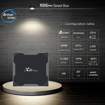 

Set Top Box For IPTV Amlogic S905 X2 Quad Core DDR3 Android 8.1 Smart TV Box X96 Max 4GB 32GB TV Box