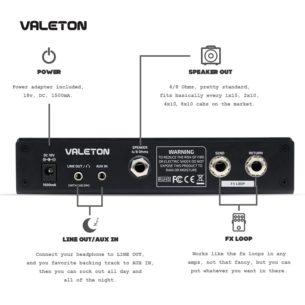 Valeton Бас гитарный усилитель с хором искажения овердрайв асфальт педаль платформа головка усилителя с кабиной SIM TAR-20B