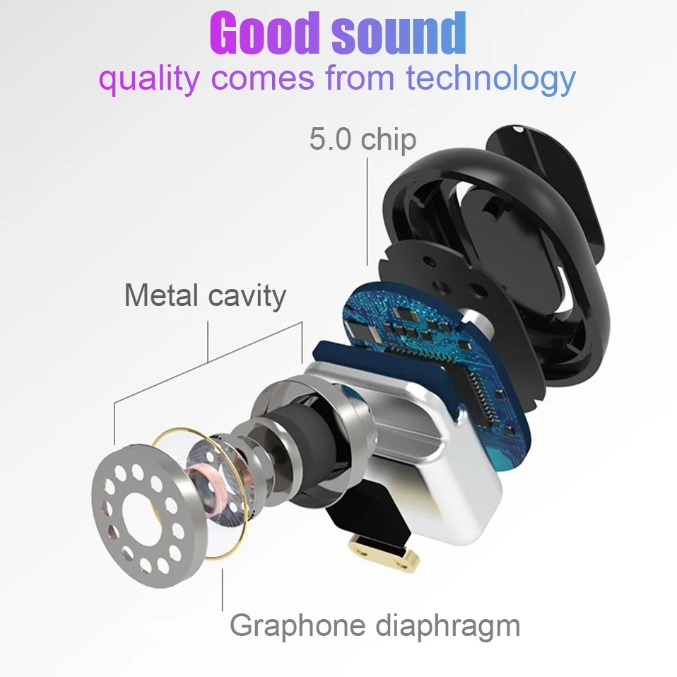 TWS Bluetooth 5.0 Earphone Wireless Headphones with Microphone For Phone Charging Case Gaming Headset Stereo Earbuds Earphones   (14)