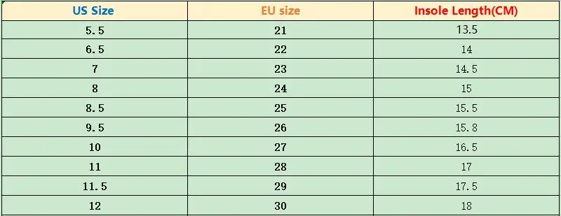 size