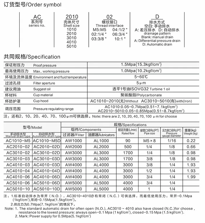 SMC тип AC2010-02 1/" PT ручной дренажный Тип компрессионный Воздушный Фильтр Пневматический источник газа процессор два соединения масло-вода сепаратор