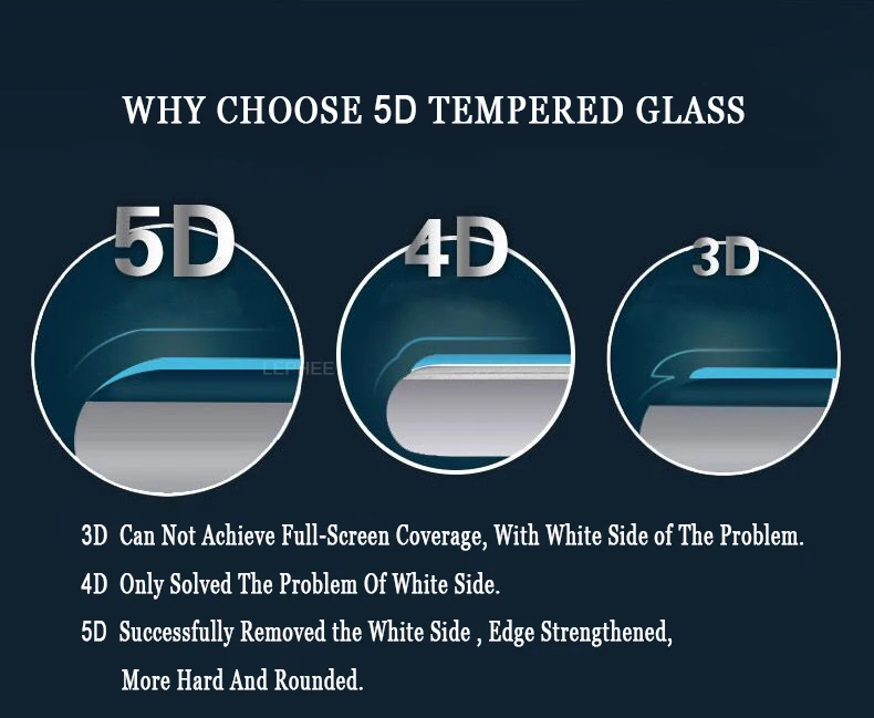 5D изогнутое для iphone 8 Plus закаленное стекло для iPhone8 Plus защита экрана Защитная пленка полное покрытие 3D противоударное стекло