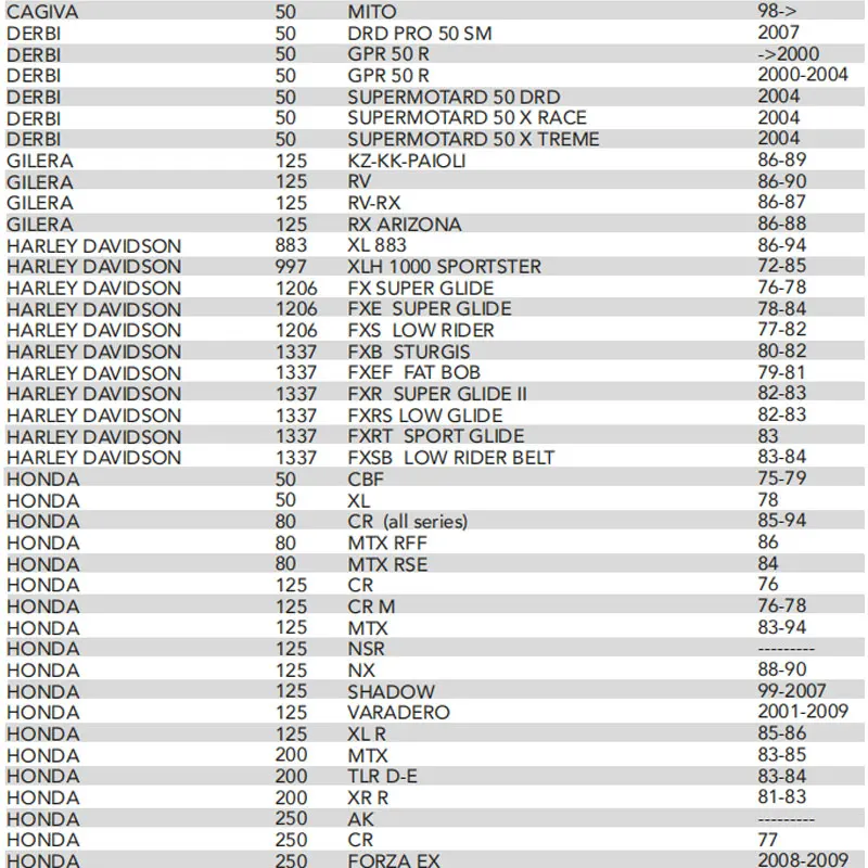 Для BMW R850C R850GS R850R R850RT R850R ABS R900RT 35X48X11 мотоциклетная Пылезащитная передняя вилка амортизатор сальники 35 48 11