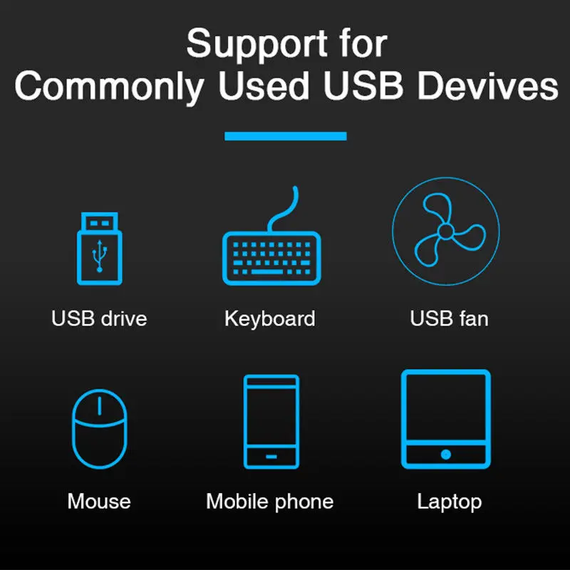 Basix High Speed Mini 4 Port USB 2.0 Hub USB Port Splitter For Laptop PC Computer Peripherals Accessories