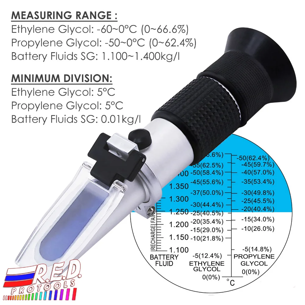 

Antifreeze/BatteryTest/Coolant Refractometer ATC -60~0degC Ethylene -50~0degC Propylene Glycol 1.100~1.400 Battery Fluids SG