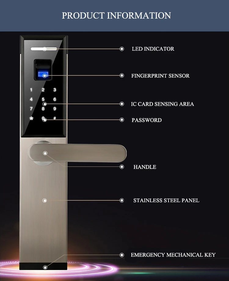 Умный Замок, работающий по отпечатку пальца цифровой Электронный Отпечаток пальца дверной замок Противоугонный пароль и Карта биометрический замок для домашней безопасности