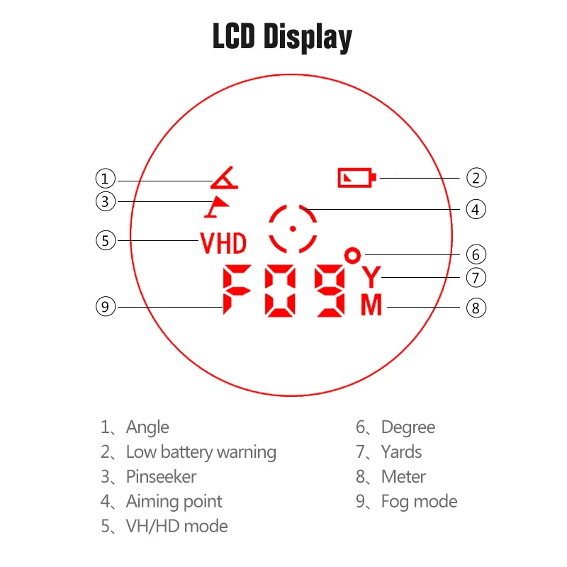 024display