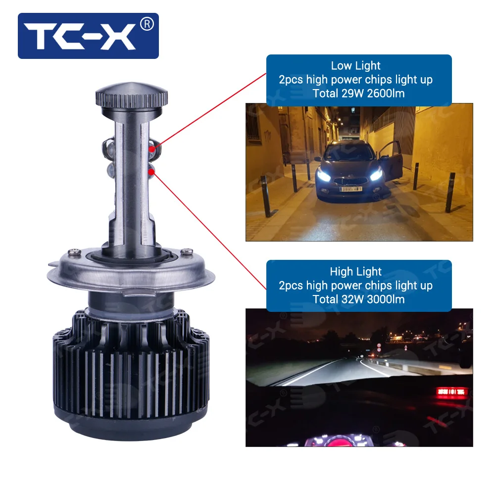 TC X светодиодные диодные фары для Hyundai Solaris H4 дальнего ближнего света 880 881