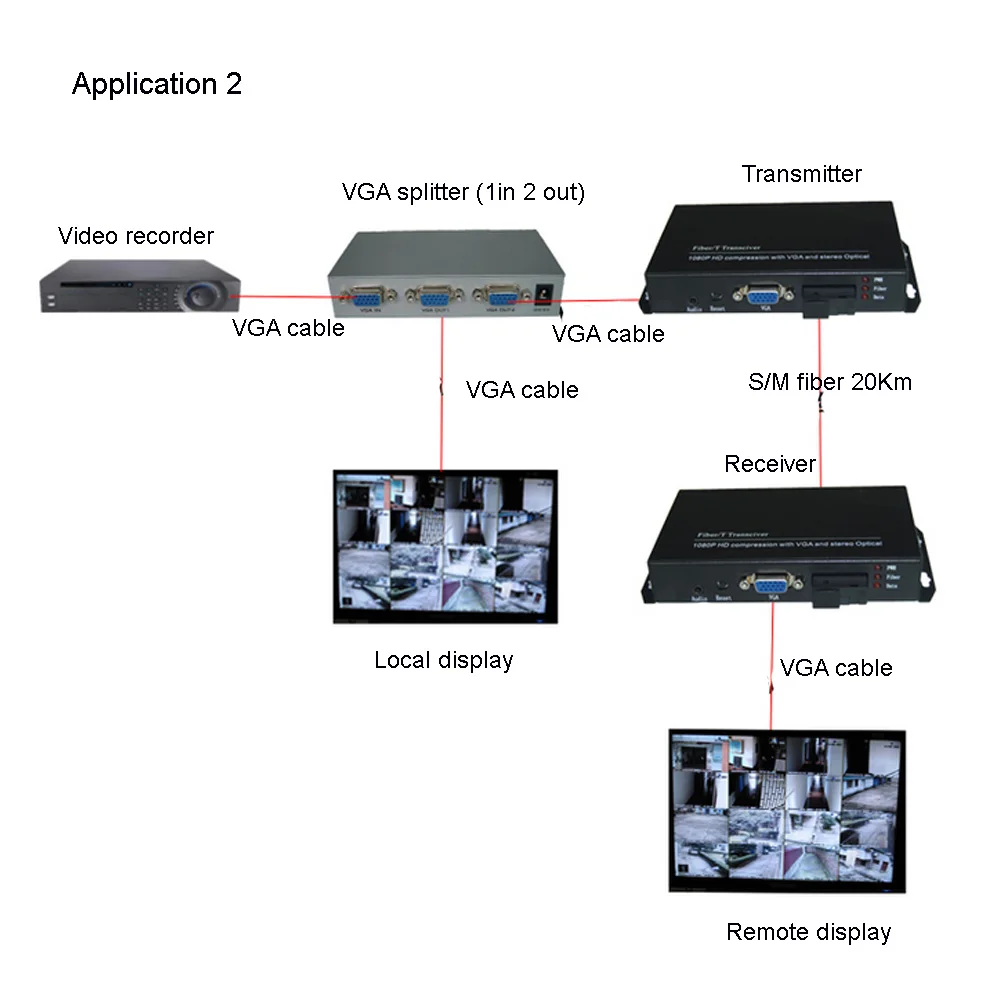 Высококачественный конвертер VGA-удлинитель оптоволоконные конвертеры с стерео 3,5 мм аудио 1080 P, SC оптический порт, одномодовое волокно до 20