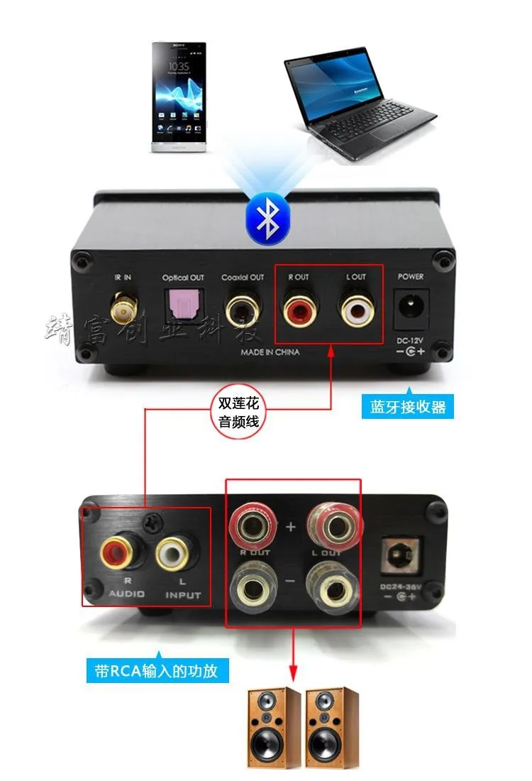 FX-AUDIO Fidelity HIFI Lossless Bluetooth аудио приемник волоконный коаксиальный выход может быть подключен к чистому цифровому усилителю