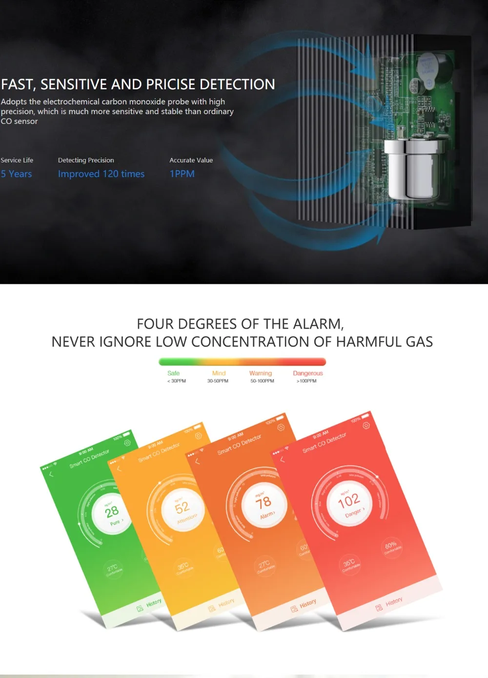 FireShot-Capture-2---Smart-Wifi-CO-Sensor---http___www.orvibo.com_en_product_co1_03