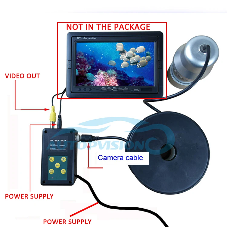 Free-DHL-F08S-20m-50m-100m-Underwater-Camera-360-degree-Rotating-Fishing-Camera-Sony-CCD-1000TVL (5)