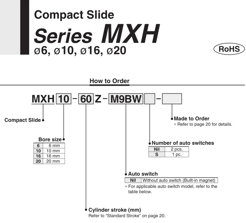 mxh1