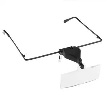 

1.5X & 2.5X & 3.5X Lens Magnifier