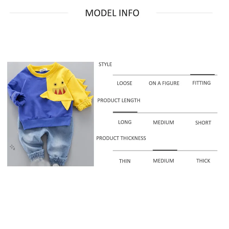 model inf