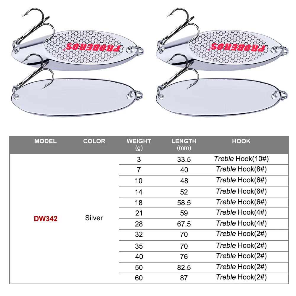 1 Pcs High Quality 3g-60g Sequined Silver Spoon Lure Fishing Baits Sea Lures Tool Wobblers Spinner Fishing Treble Fishing Hook