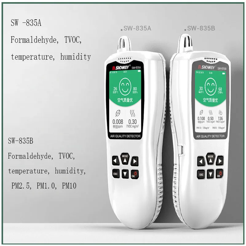 

Air quality detector, formaldehyde TVOC PM2.5 PM1.0 PM10 dust particle measurement, temperature hygrometer