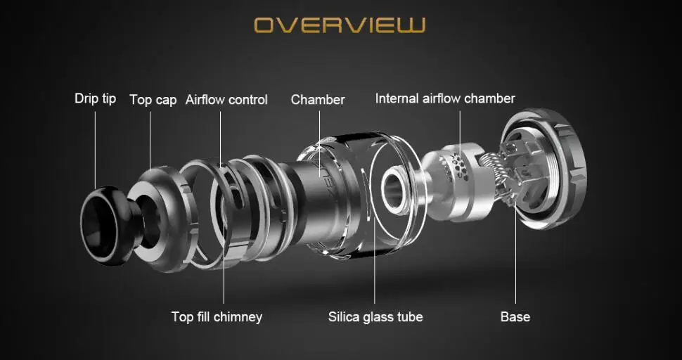 Original GeekVape Zeus X RTA 4.5ml 2ml Capacity Tank Supports Singledual Coil Building E-cig Vape Tank VS Zeus Dual AMMIT MTL 01 (6)