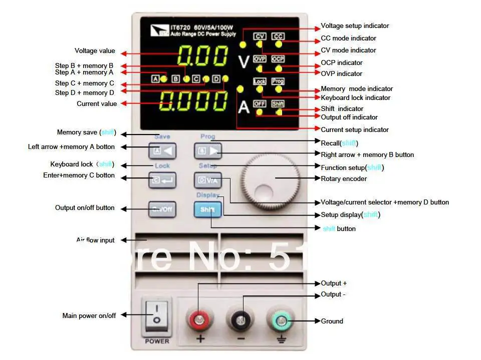 Digital control , Programming the DC power supply IT6720 Single Output