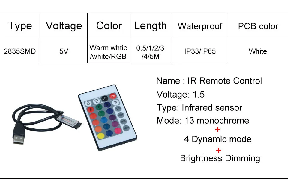 USB led strip 5