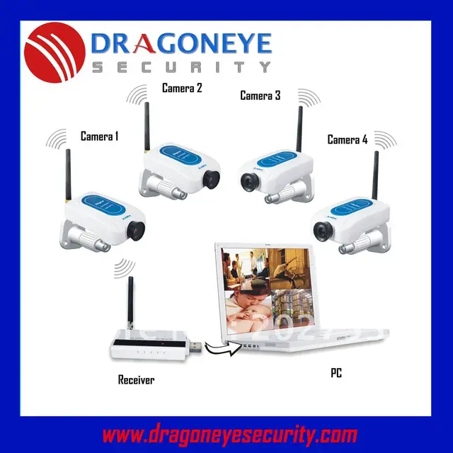 2.4GHZ Long Distance Wireless Camera kit with 4 Mini Cameras, Wireless