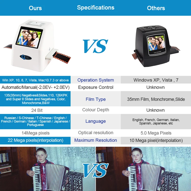 2店产品对比主图-2