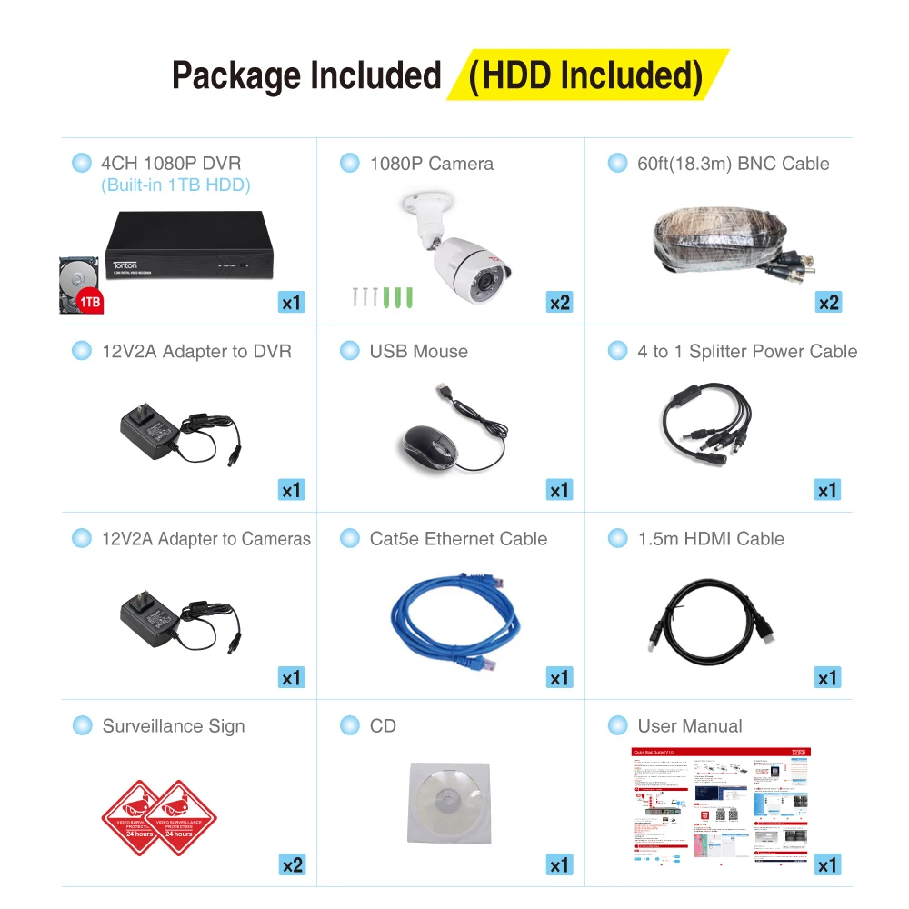 D5804HH+2C1068+1TB_Package Included