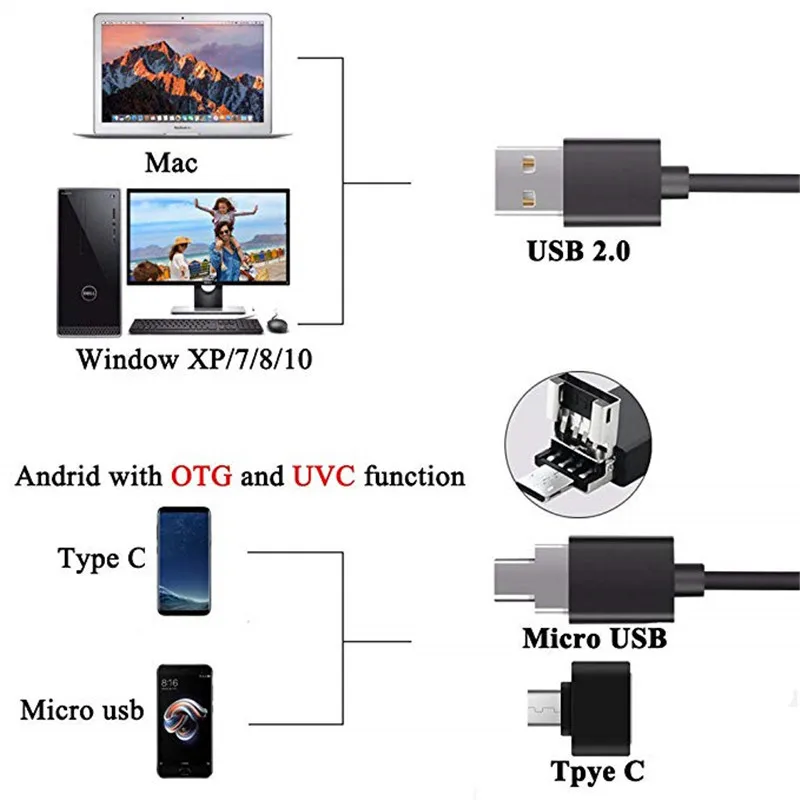 Цифровой микроскоп Spetu электронный 2MP 1000X 8 светодиодов 3в1 USB Android эндоскоп камера Microscopio Тип C бороскоп зум Камера