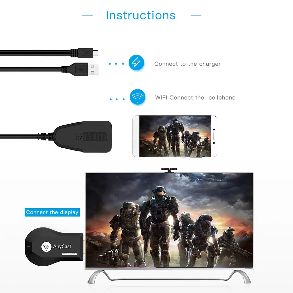 AnyCast M4 Plus Wireless HDMI WiFi Display Dongle Receiver 1080P HD Interface TV Stick DLNA Airplay Miracast for PC Android