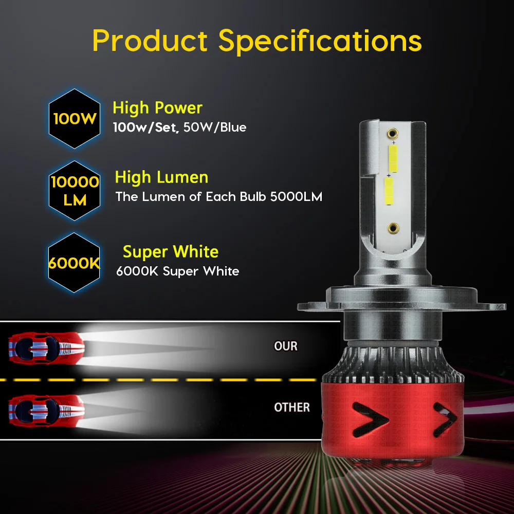 Zdatt 2 шт. H7 светодиодный Headllights H4 светодиодный лампы H1 H11 HB3 9005 9006 супер яркий свет сигнальная лампа 100W 10000LM 6000 К Противотуманные фары 12 V/24 V Авто